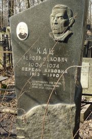Кац Лейзер Ицкович, Москва, Востряковское кладбище